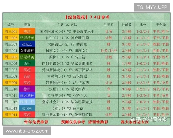 深入解析竞彩500足球比分结果的实用技巧，提升你的投注胜率和盈利能力